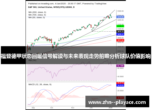 福登德甲状态回暖信号解读与未来表现走势前瞻分析球队价值影响 福登德甲状态回暖信号解读与未来表现走势前瞻分析球队价值影响
