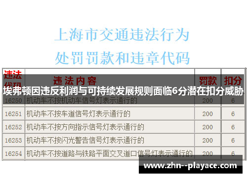 埃弗顿因违反利润与可持续发展规则面临6分潜在扣分威胁 埃弗顿因违反利润与可持续发展规则面临6分潜在扣分威胁