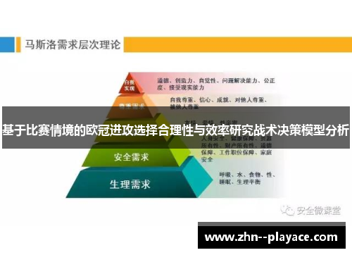 基于比赛情境的欧冠进攻选择合理性与效率研究战术决策模型分析 基于比赛情境的欧冠进攻选择合理性与效率研究战术决策模型分析