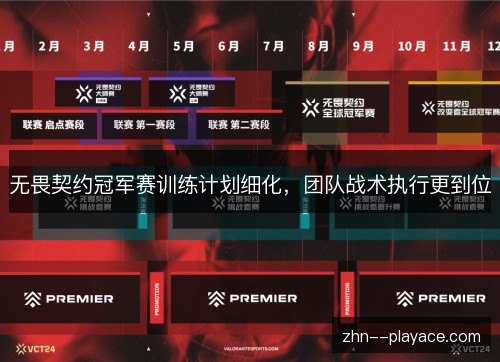 无畏契约冠军赛训练计划细化,团队战术执行更到位 无畏契约冠军赛训练计划细化,团队战术执行更到位